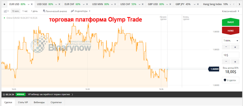 Терминал Олимпа и его дизайн